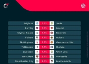 U8国际-转折点比利亚雷亚尔豪取连胜，法甲冲刺阶段攻防权衡，媒体盛赞，年轻球员得到机会的简单介绍