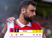 U8- 转折点！里昂完成体检，中超今晨攻防权衡，气氛紧张，训练强度显著提升